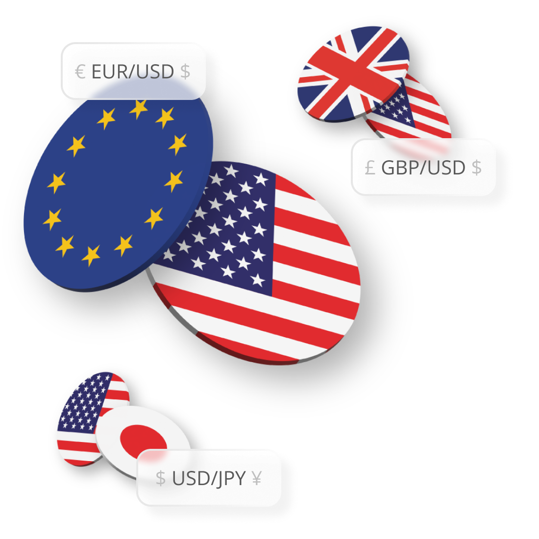 HF Markets Free Trading Education | What is Forex | Forex Broker