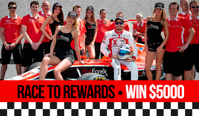 Hot forex trading contest